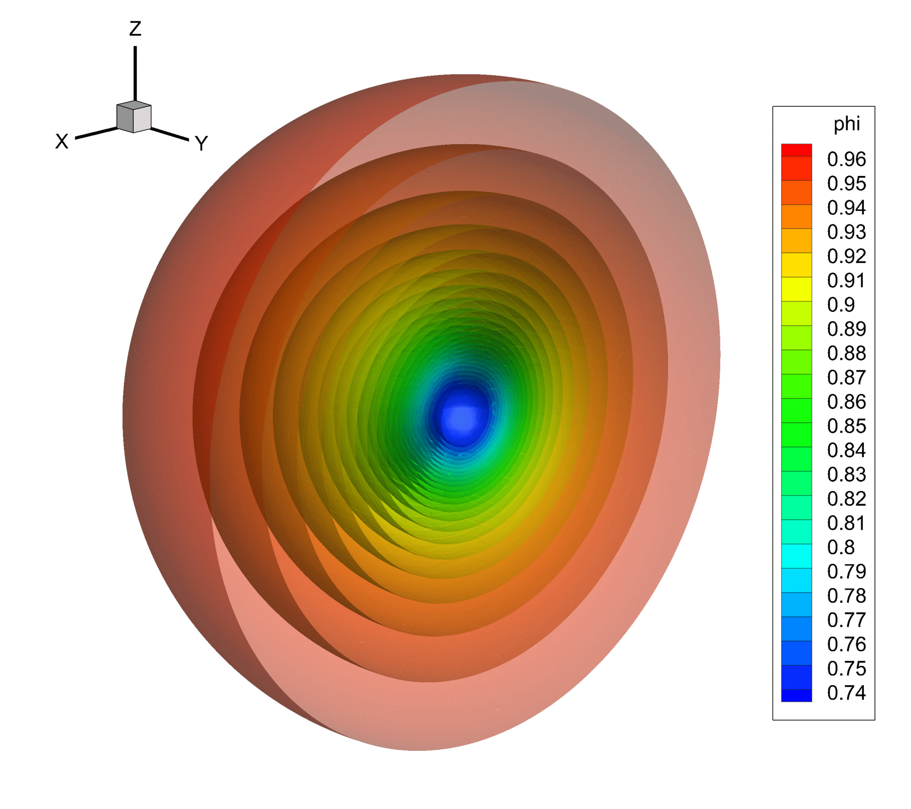 TOVstar3D